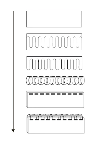 Wire-O Bindung in fester Decke
